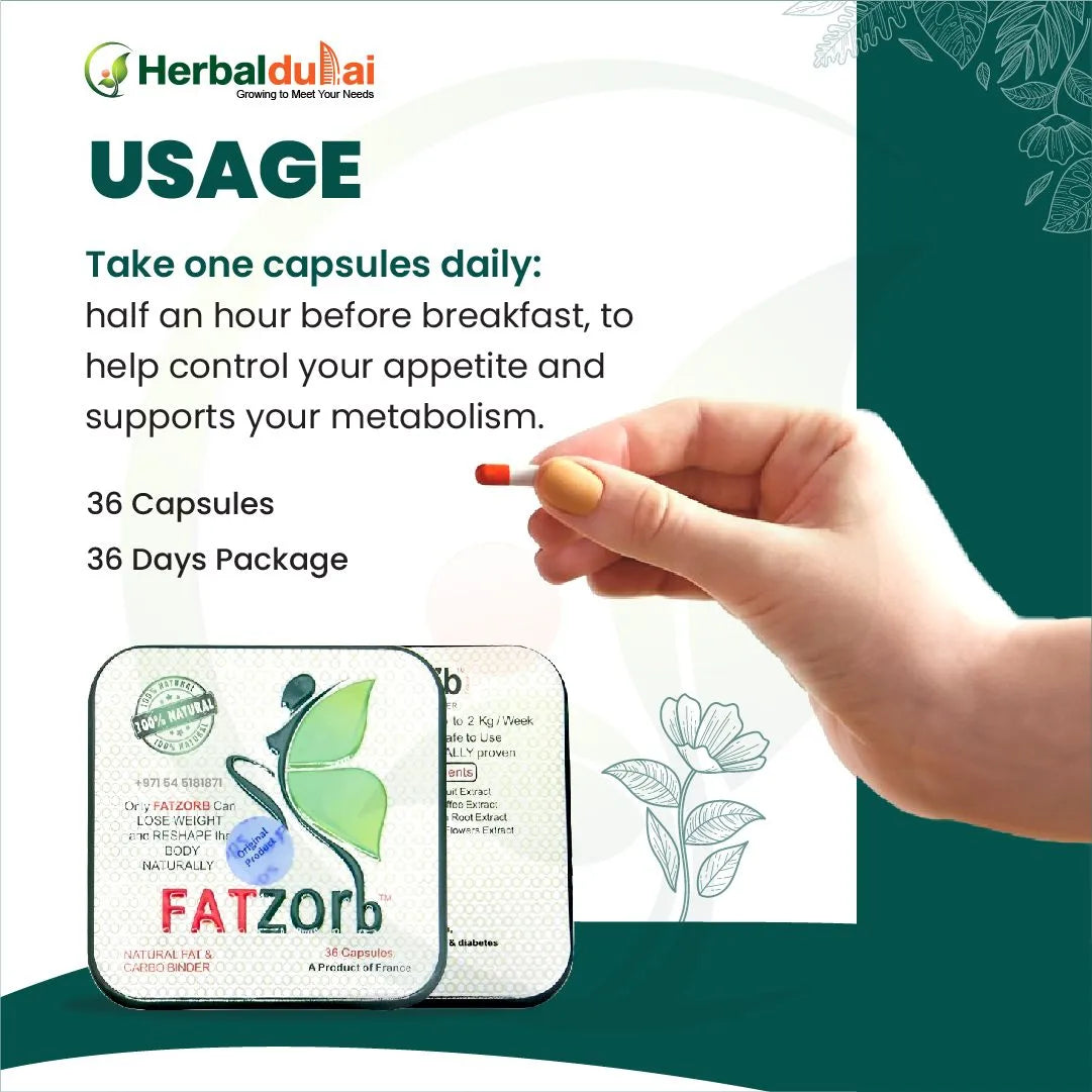Fatzorb Capsule Usage