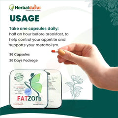 Fatzorb Capsule Usage