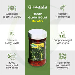 Hoodia Gordonii Gold Capsules Benefits
