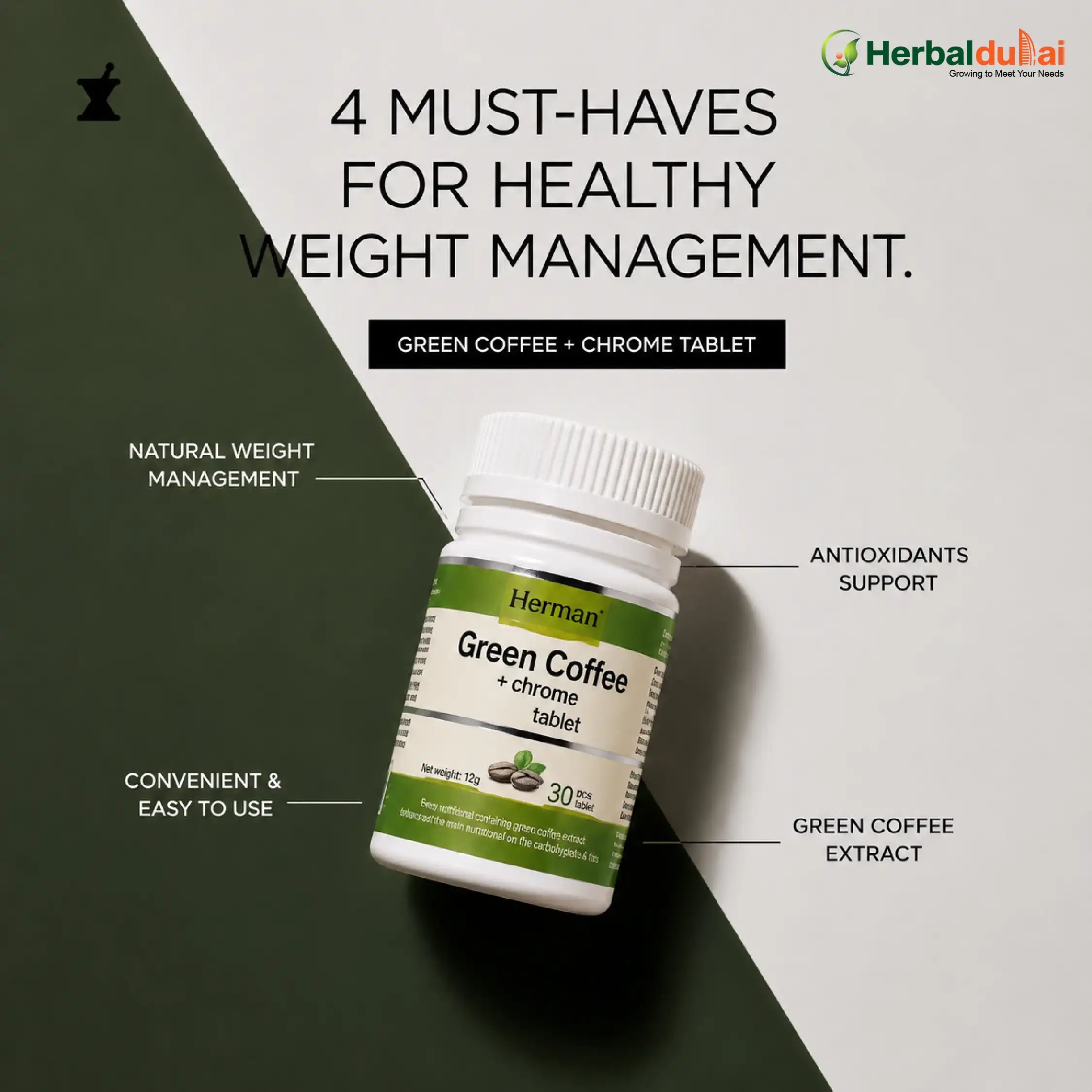 Green Coffee Chrome Tablet Benefits