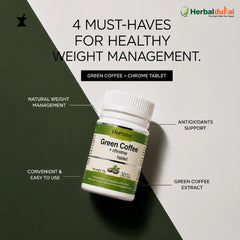 Green Coffee Chrome Tablet Benefits