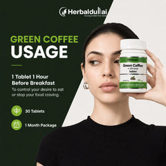 Green Coffee Chrome Tablet Usage
