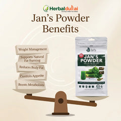 Jan's Celery Powder Benefits