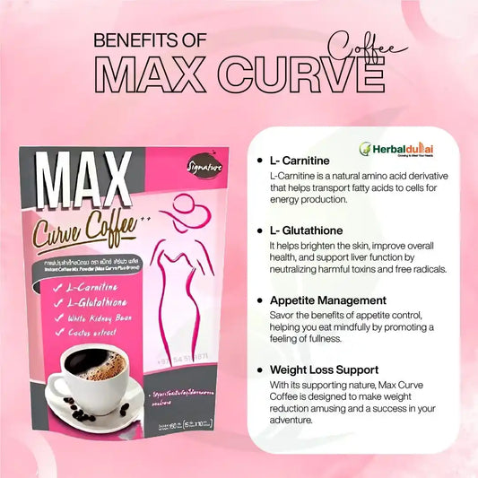 Max Curve Coffee Benfits