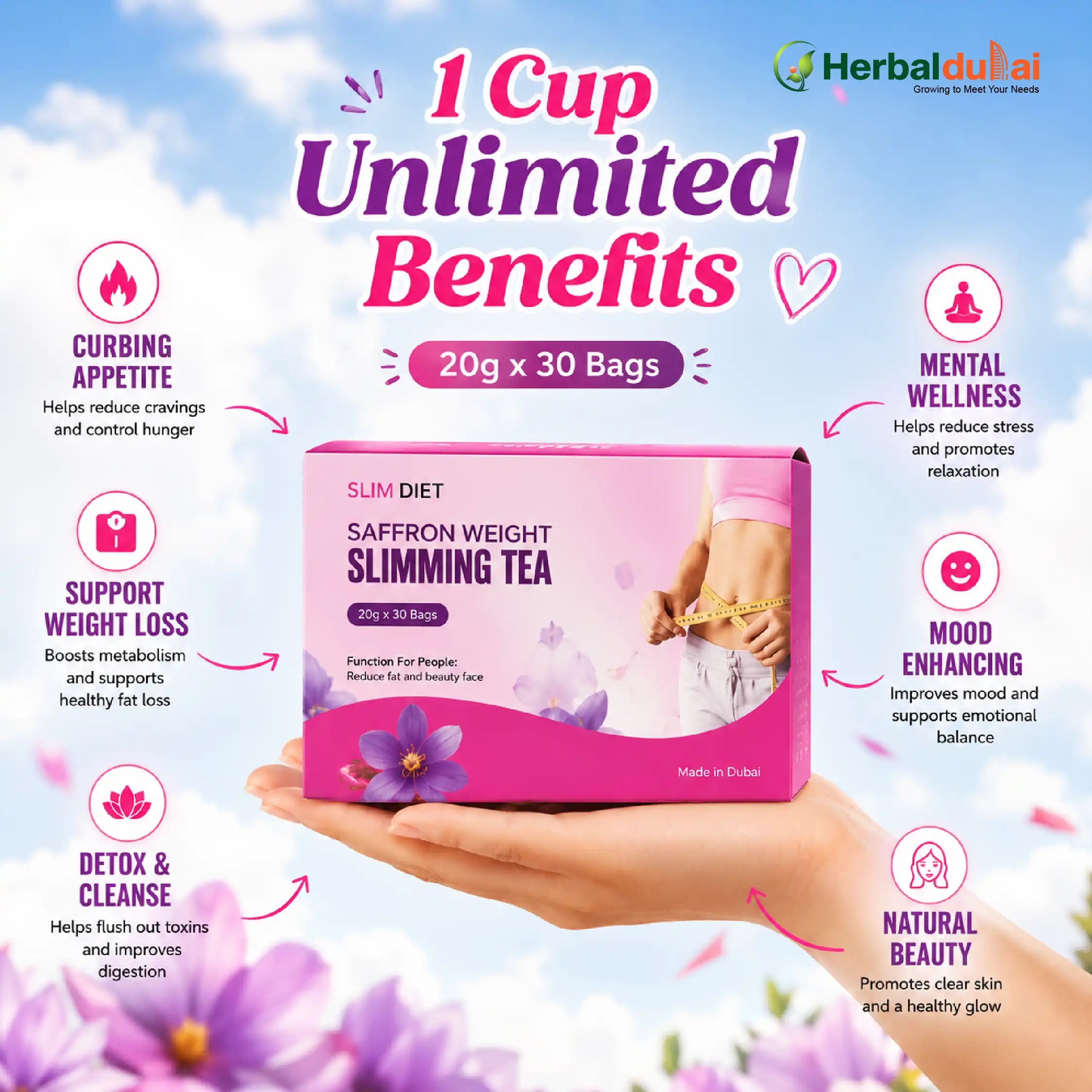 Slim DIet Saffron Tea Benefits