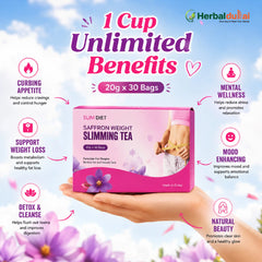 Slim DIet Saffron Tea Benefits