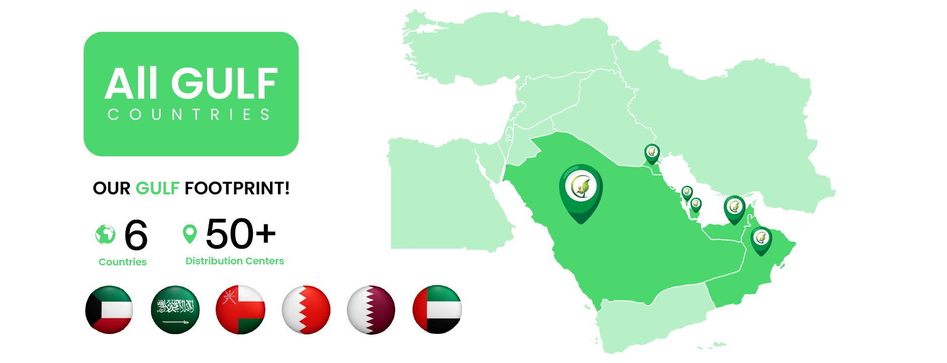 Herbal Dubai gulf countries footprint